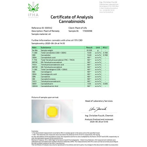 CBD kapi 15% CBD 10ml - maslinovo ulje