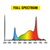Komplet za rasvjetu Secret Jardin Cosmorrow Full Spectrum FS 100 W