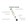 Cheech & Chong's Mambo vaporizer by Xvape