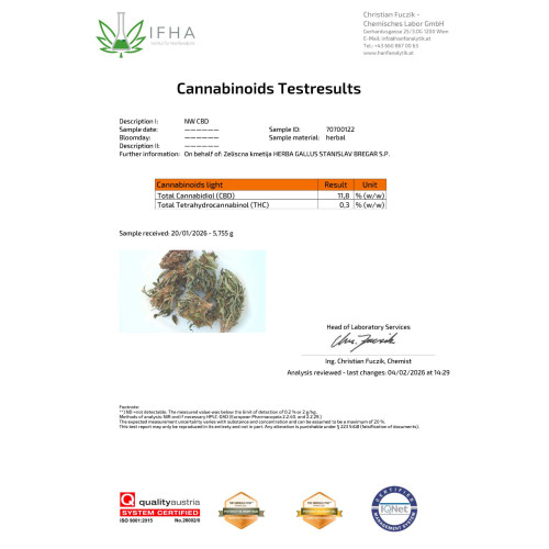 CBD cvjetovi NorthWest 10 g, Kanabi