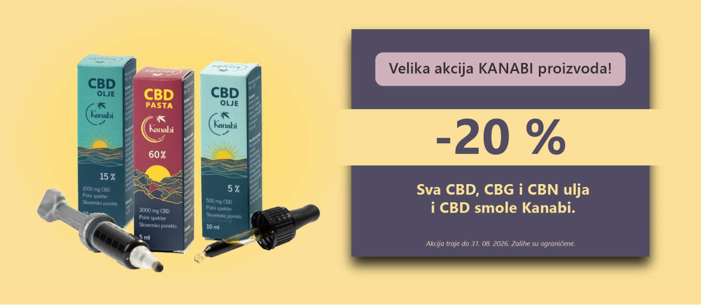 Kanabi proizvodi